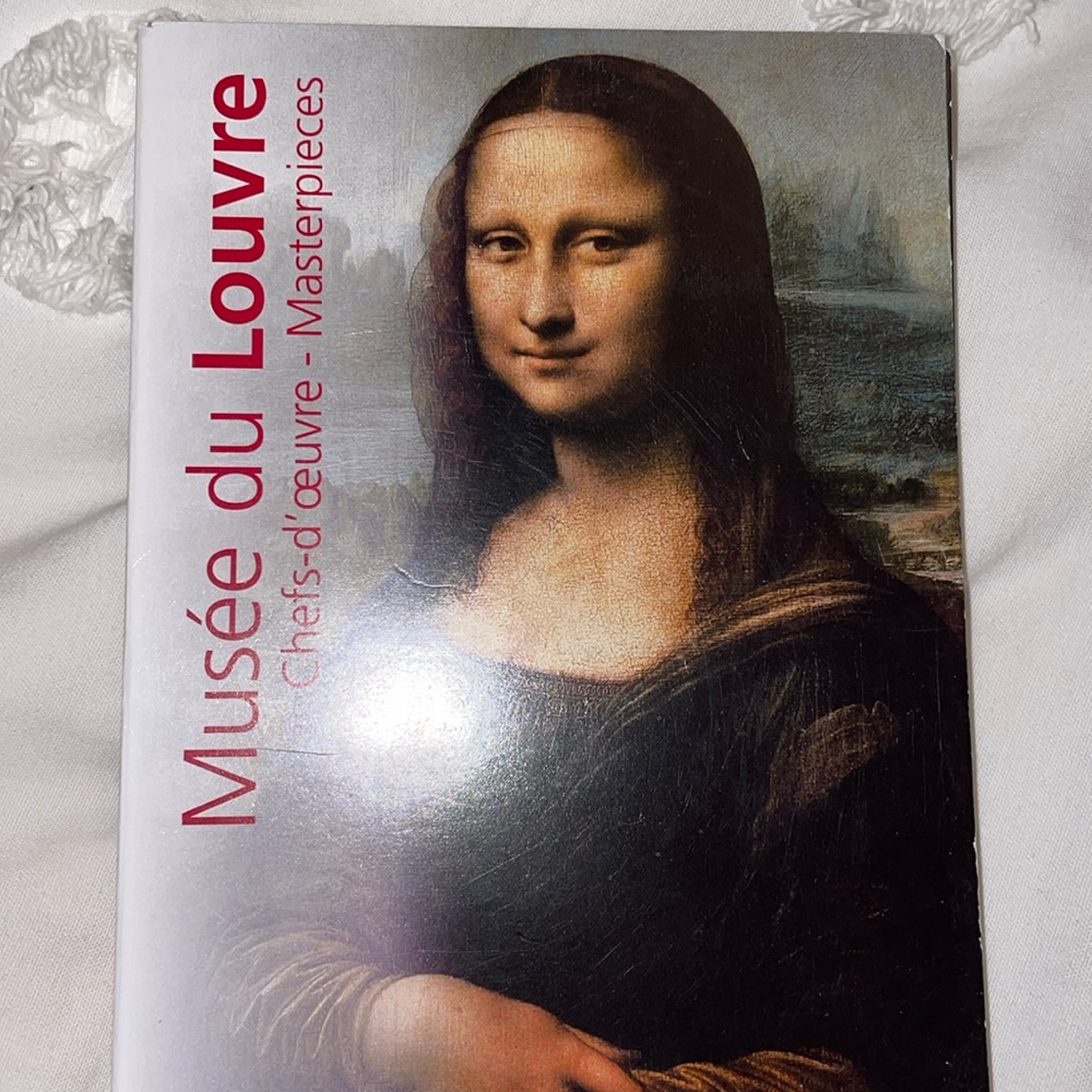 Louvre Art Museum Art Postcards Set of 23